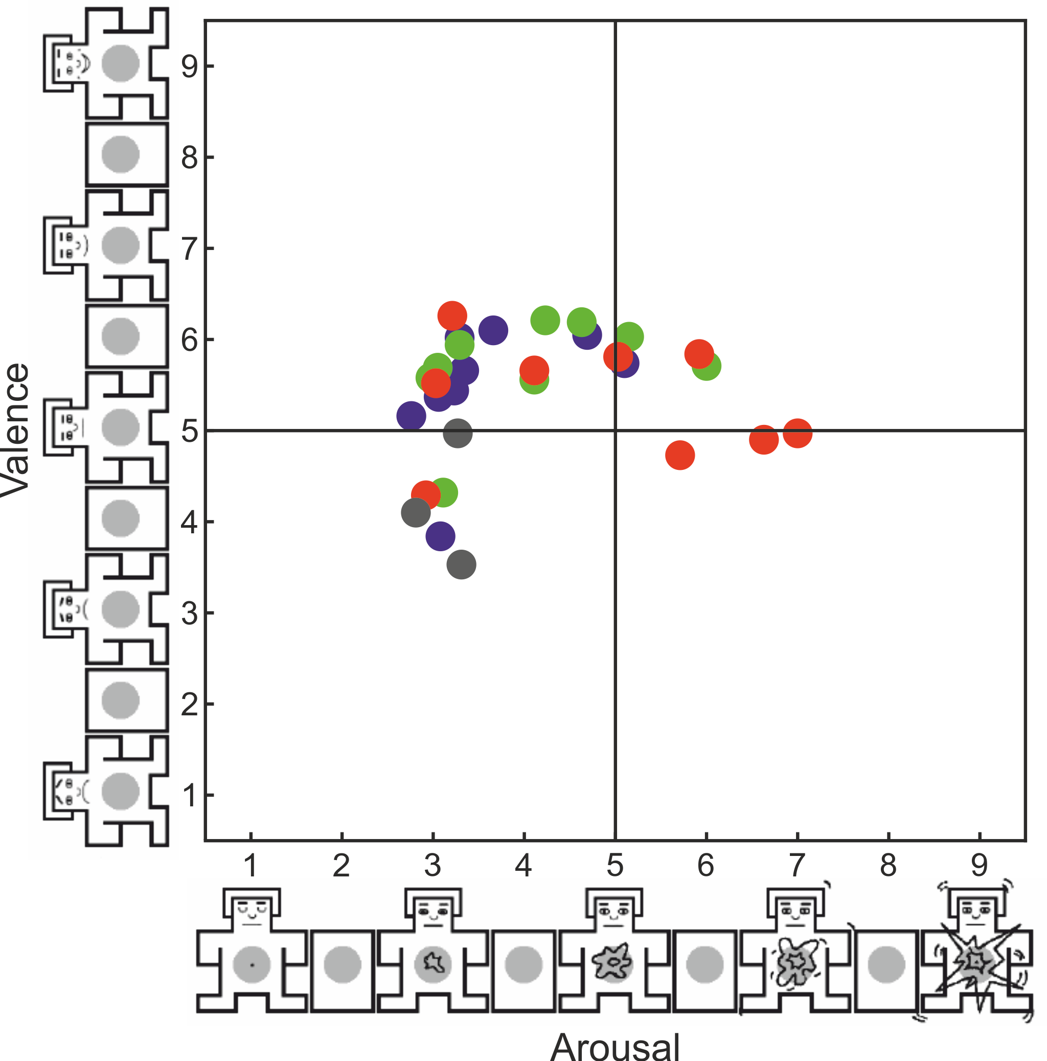 Projekt Emotionale Wirkung von Farbe